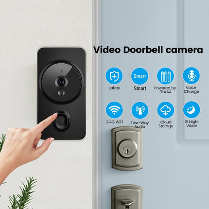 1pc smart wireless doorbell, smart 2.4G WIFI video doorbell, Tuya APP smart system control, two-way intercom, night vision function, video call, home assistant (FCC)