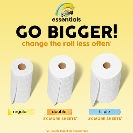 Essentials Select-A-Size Paper Towels, 2 Triple Rolls, White, 162 Sheets per Roll