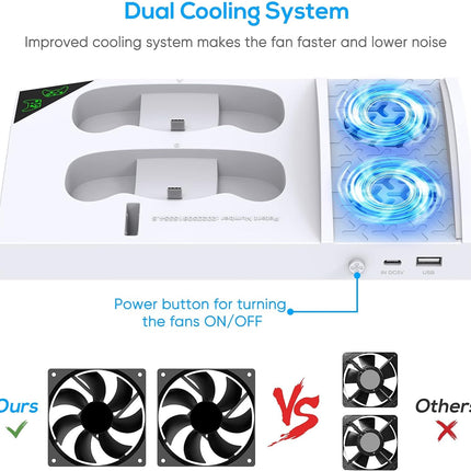 Charger Stand Cooling Fan for Xbox Series S Console & Controller,Vertical Dual Cooler System Charging Dock Accessories with 2 X 1400Mah Rechargeable Battery & Cover,Earphone Bracket for Xbox Series S